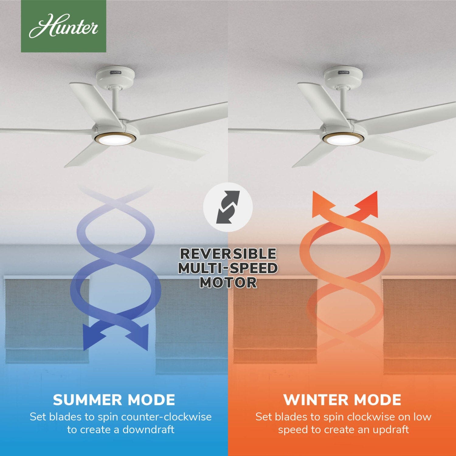 Hunter ZenTech 5 Blade Indoor/Outdoor Smart Fan 44in and Remote