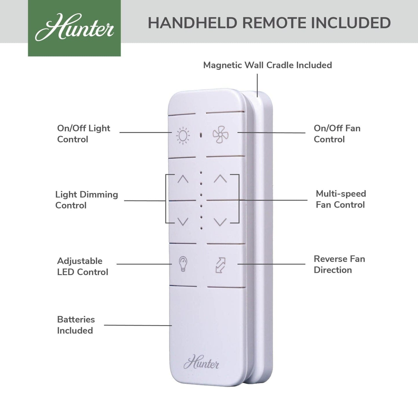 53641_11_zentech_5_blade_indoor-outdoor_smart_fan_44in-fresh_white-remoteincludedgraphic