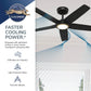 53641_29_zentech_5_blade_indoor-outdoor_smart_fan_44in-fresh_white-surespeedgraphic