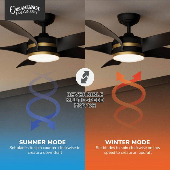 53650_10_julia_outdoor_energy_star_dc_with_led_light_54_inch_with_remote_and_wall_control-matte_black-reversible_motor_graphic_-_english