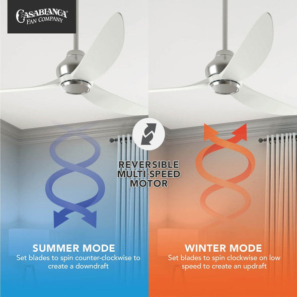 53720_10_eyla_energy_star_52_inch_with_wall_control_and_remote-brushed_nickel-reversible_motor_graphic_-_english