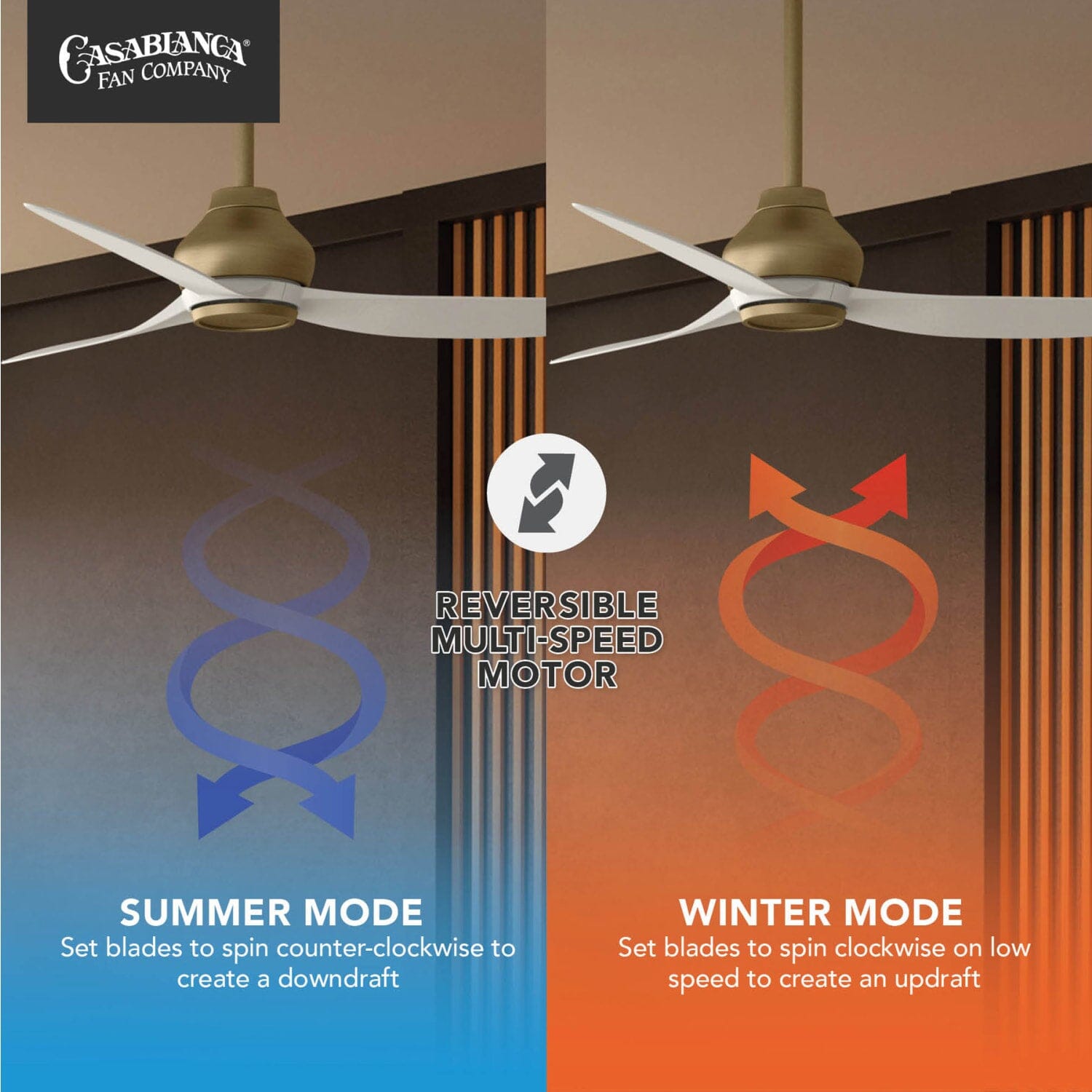 53721_10_eyla_outdoor_energy_star_52_inch_with_wall_control_and_remote-luxe_gold-reversible_motor_graphic_-_english