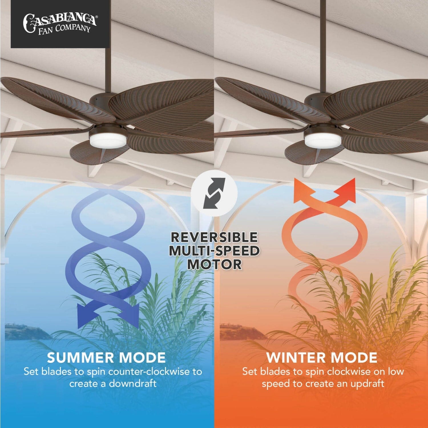 53724_10_coveview_outdoor_with_led_light_52_inch_with_wall_control_and_remote-matte_bronze-reversible_motor_graphic_-_english