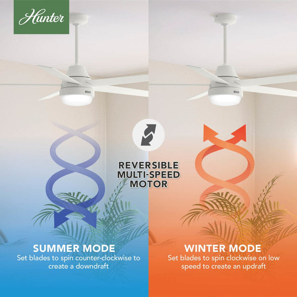 53781_10_aerodyne_indoor_smart_fan_energy_star_with_led_and_reversible_blades_and_remote_60_inch-matte_white-reversible_motor_graphic_-_english