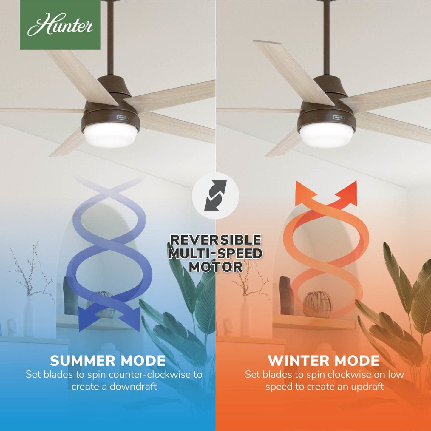 53782_10_aerodyne_indoor_smart_fan_energy_star_with_led_and_reversible_blades_and_remote_60_inch-matte_bronze-reversible_motor_graphic_-_english