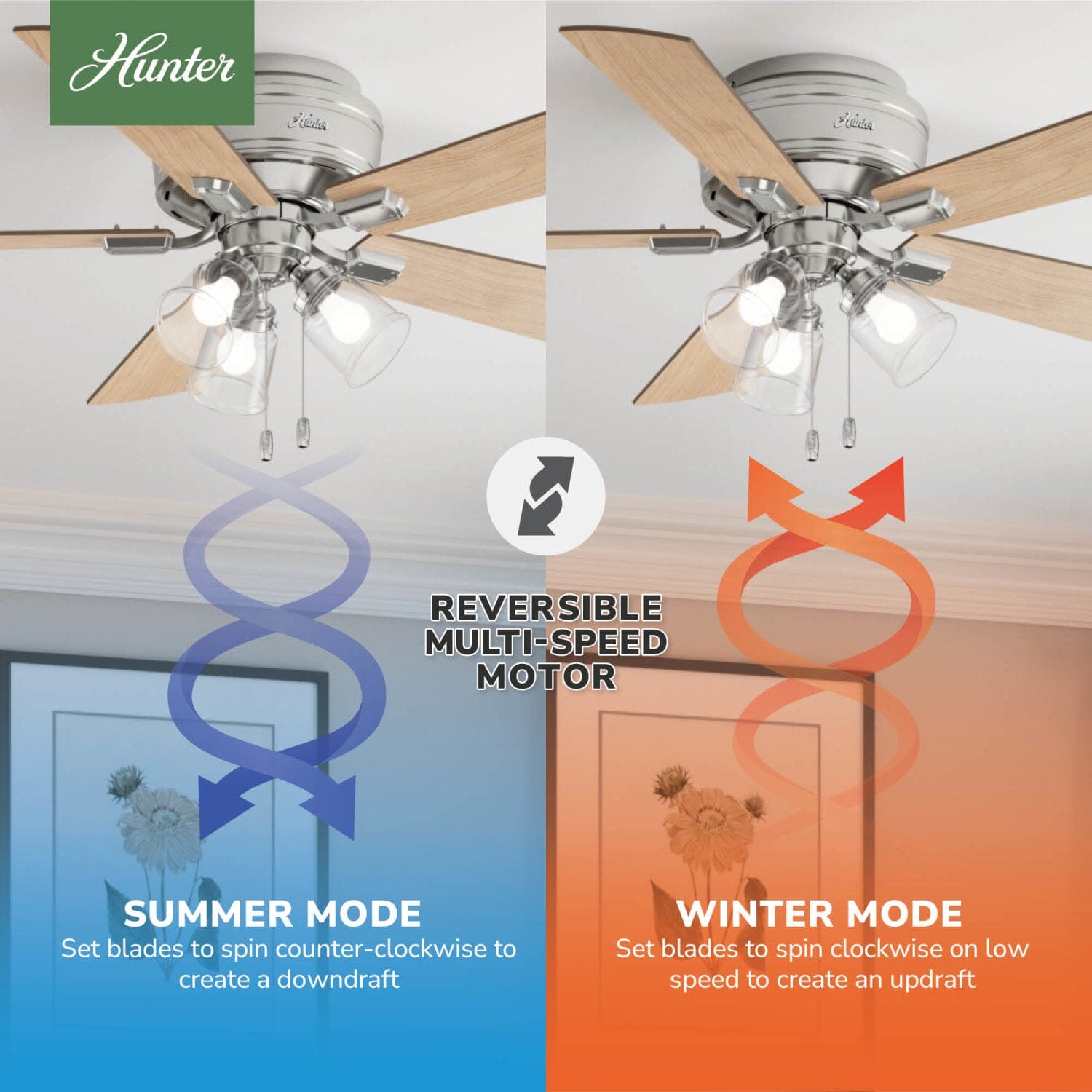 54209_10_crestfield_low_profile_with_3_led_lights_52_inch-brushed_nickel-reversible_motor_graphic_-_english