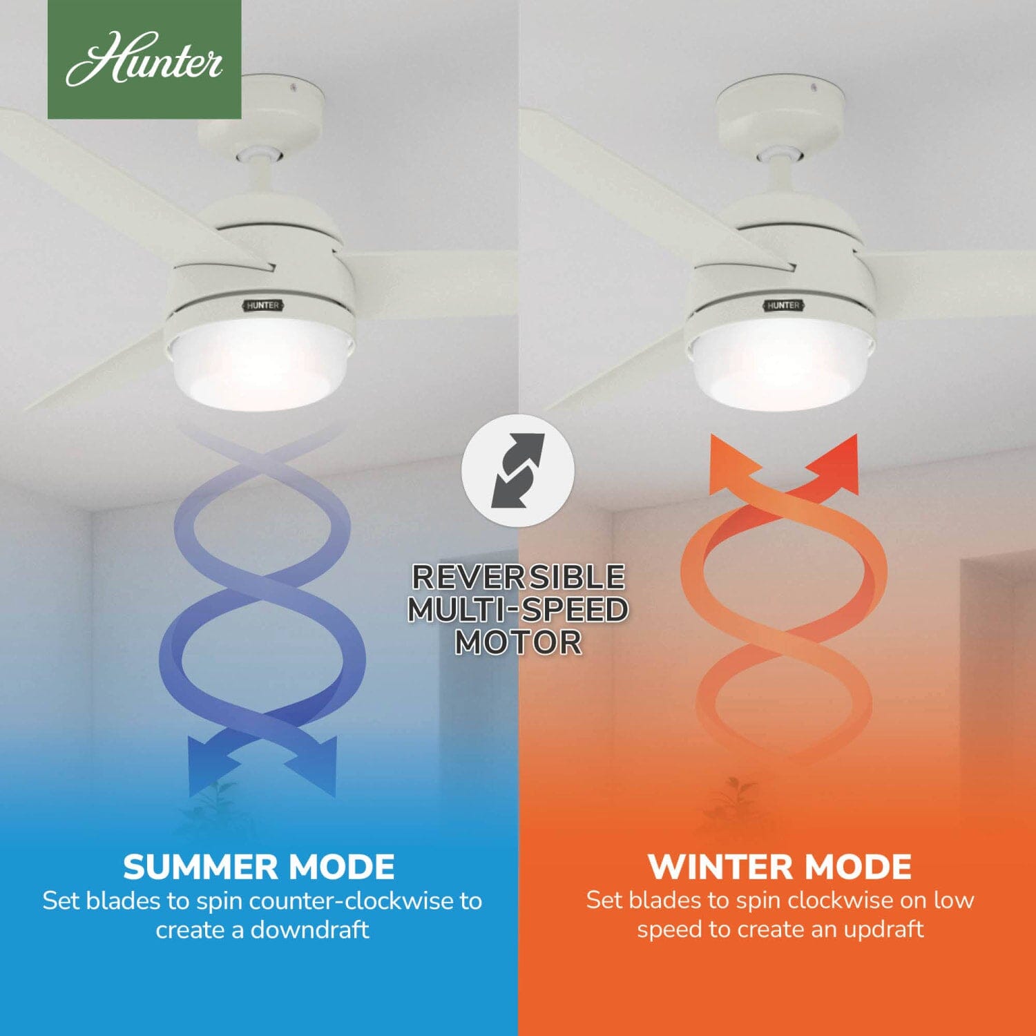 54211_10_midtown_with_led_light_48_inch-fresh_white-reversible_motor_graphic_-_english