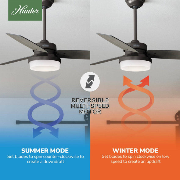 59210_10_sentinel_with_led_light_52_inch-premier_bronze-reversible_motor_graphic_-_english