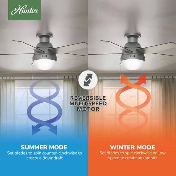 59270_10_anslee_low_profile_with_led_light_46_inch-matte_silver-reversible_motor_graphic_-_english