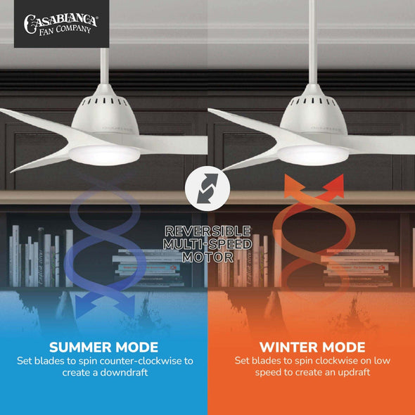 59286_10_wisp_with_led_light_44_inch-fresh_white-reversible_motor_graphic_-_english