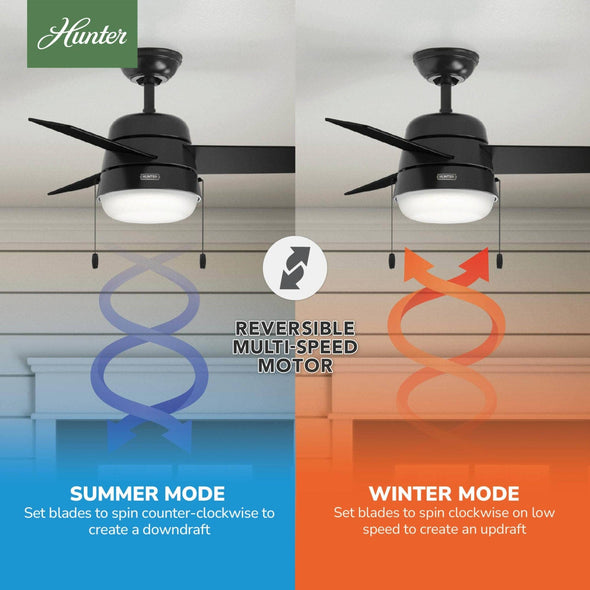 59302_10_aker_with_led_light_36_inch-matte_black-reversible_motor_graphic_-_english