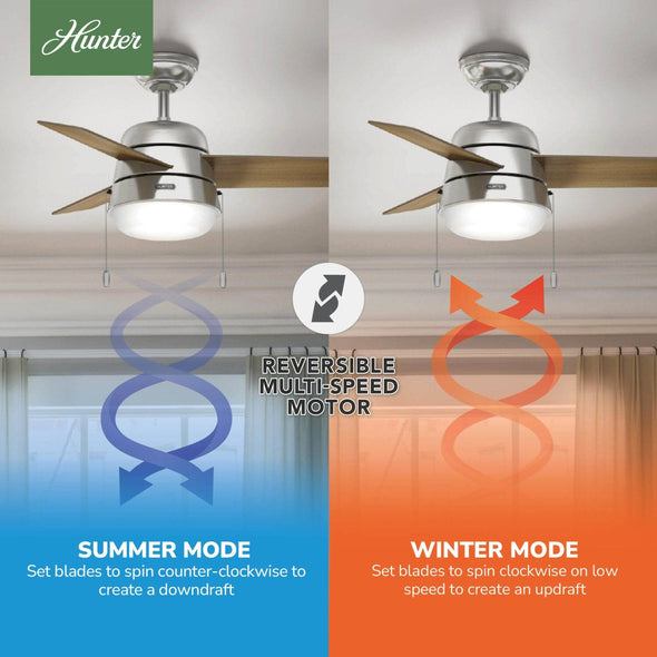 59303_10_aker_with_led_light_36_inch-brushed_nickel-reversible_motor_graphic_-_english