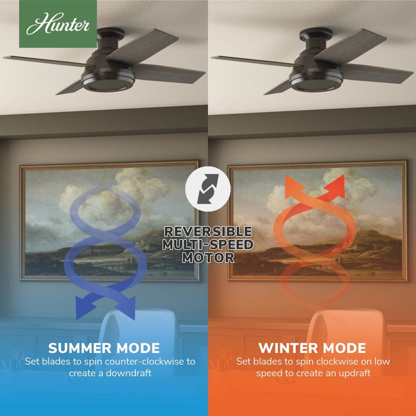 59336_10_dempsey_low_profile_44_inch_with_remote-noble_bronze-reversible_motor_graphic_-_english