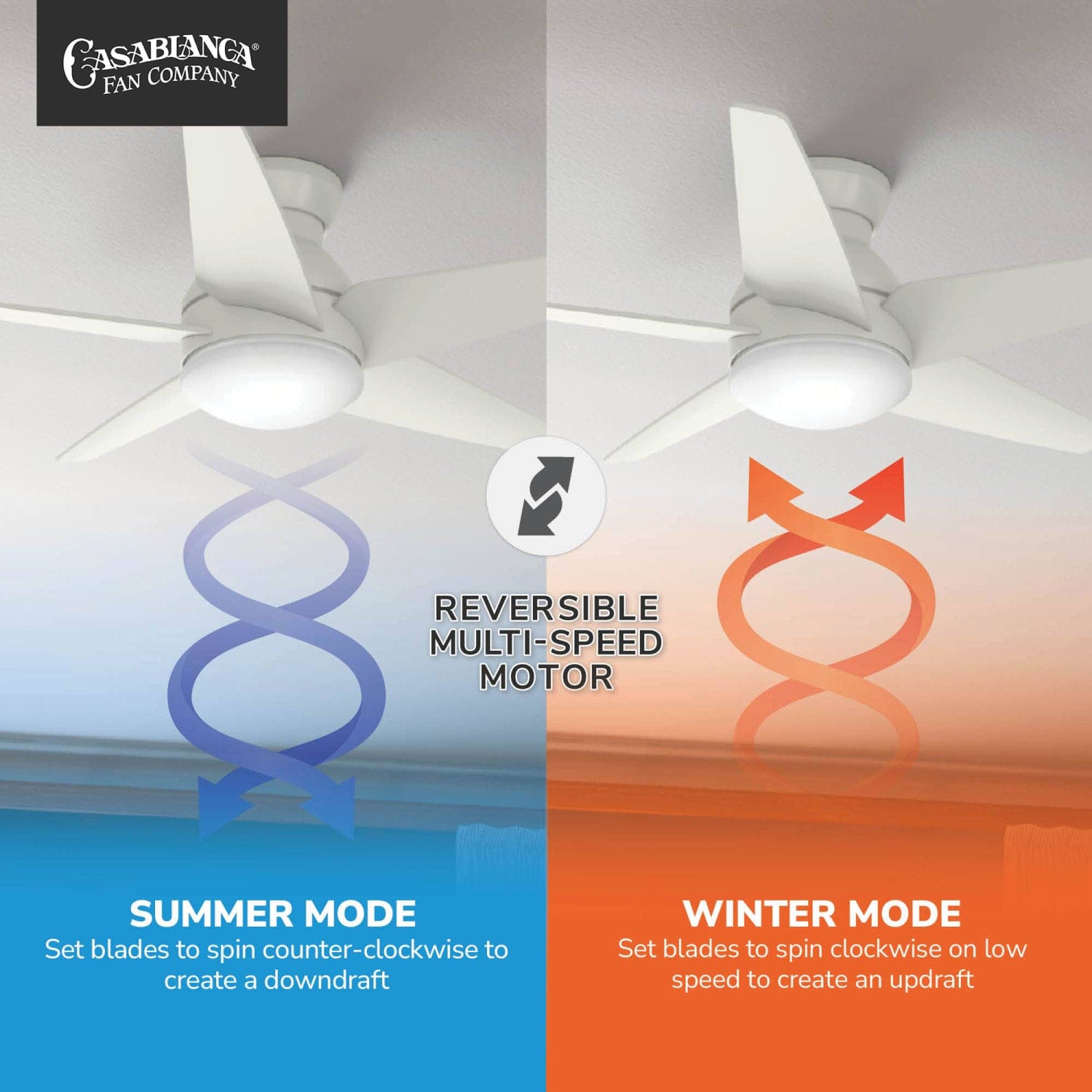 59350_10_isotope_low_profile_with_led_light_44_inch-fresh_white-reversible_motor_graphic_-_english