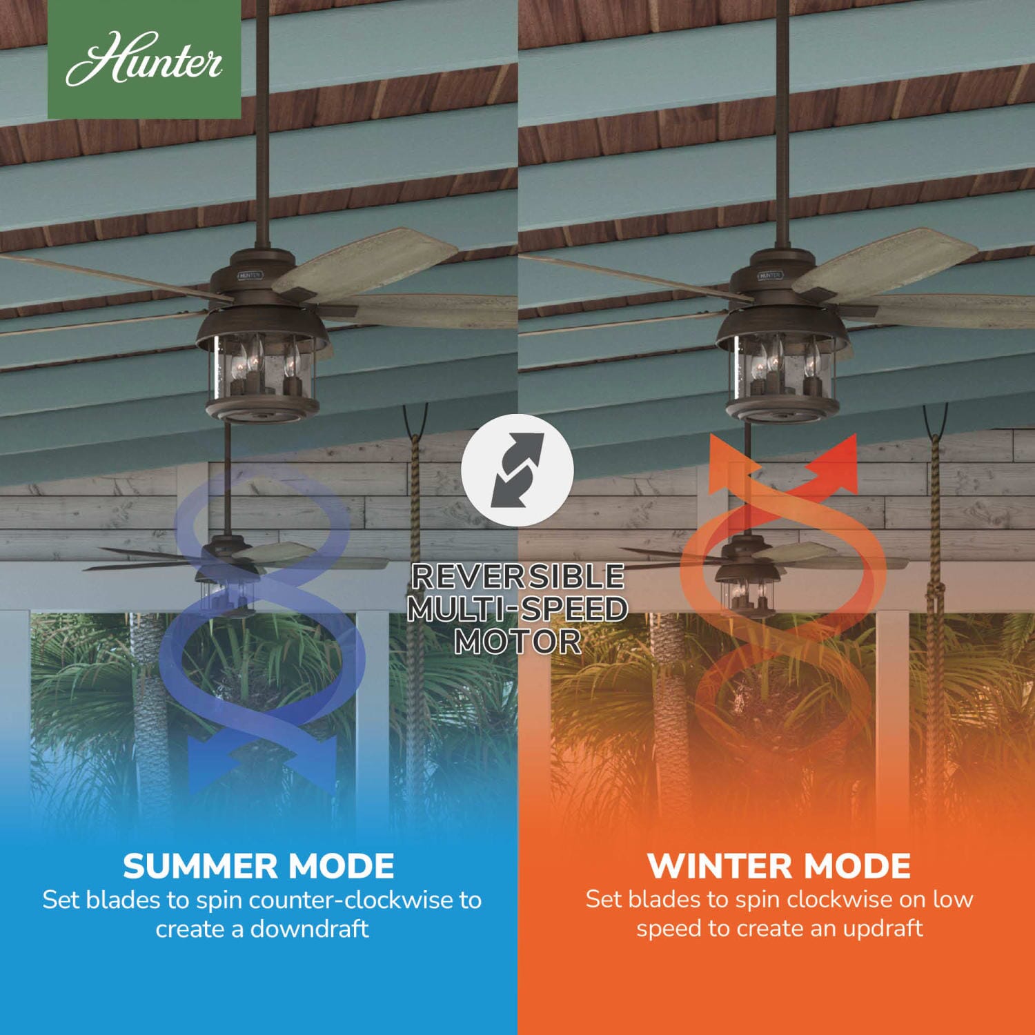 59420_10_coral_bay_outdoor_with_light_52_inch-noble_bronze-reversible_motor_graphic_-_english