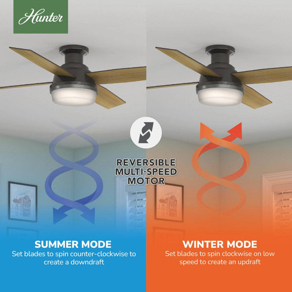 59447_10_dempsey_low_profile_with_light_52_inch-noble_bronze-reversible_motor_graphic_-_english