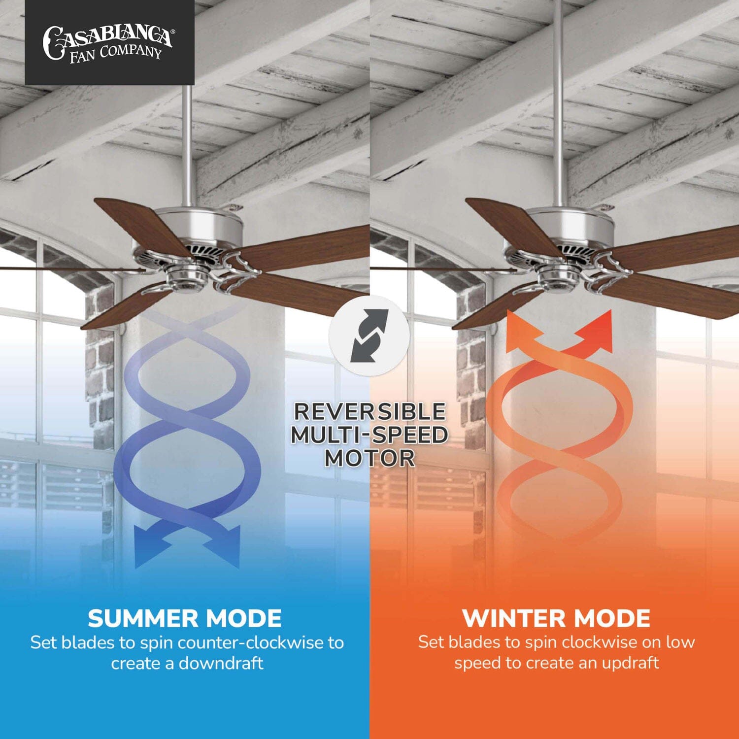 59511_10_panama_energy_star__dc_54_inch_with_remote-brushed_nickel-reversible_motor_graphic_-_english