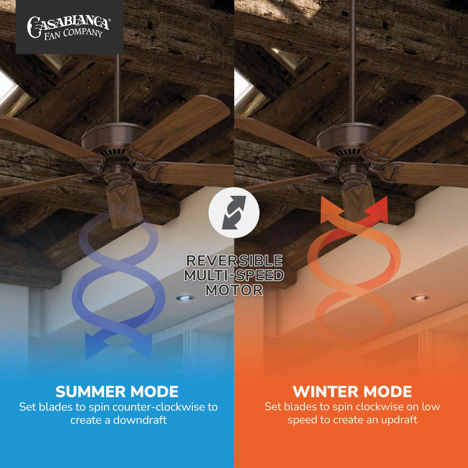 59512_10_panama_energy_star__dc_54_inch_with_remote-brushed_cocoa-reversible_motor_graphic_-_english