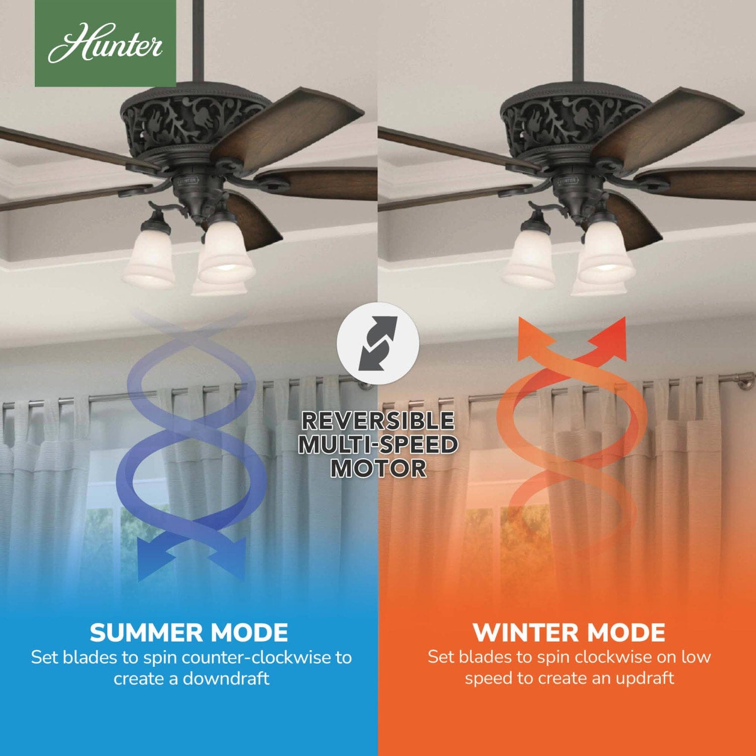 59546_10_promenade_energy_star_with_3_lights_54_inch_with_remote-brittany_bronze-reversible_motor_graphic_-_english