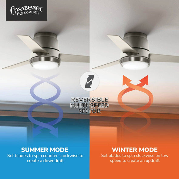 59570_10_commodus_with_led_light_44_inch-brushed_nickel-reversible_motor_graphic_-_english