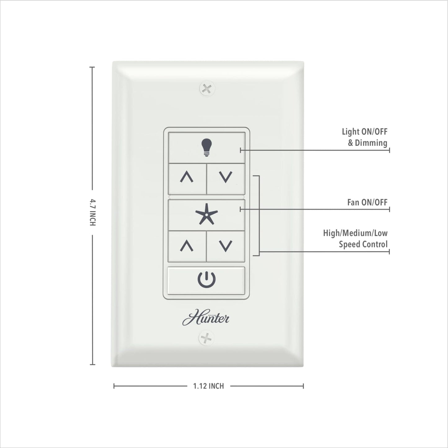 99771_3_universal_fan-light_wall_control_with_receiver-white-dimensiongraphic