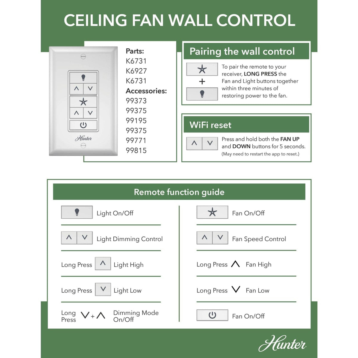 Universal Wall Switch / Fan Speed Controller For Ceiling Fans (Without Light) – Pepeo Brand, White, Rotary Knob