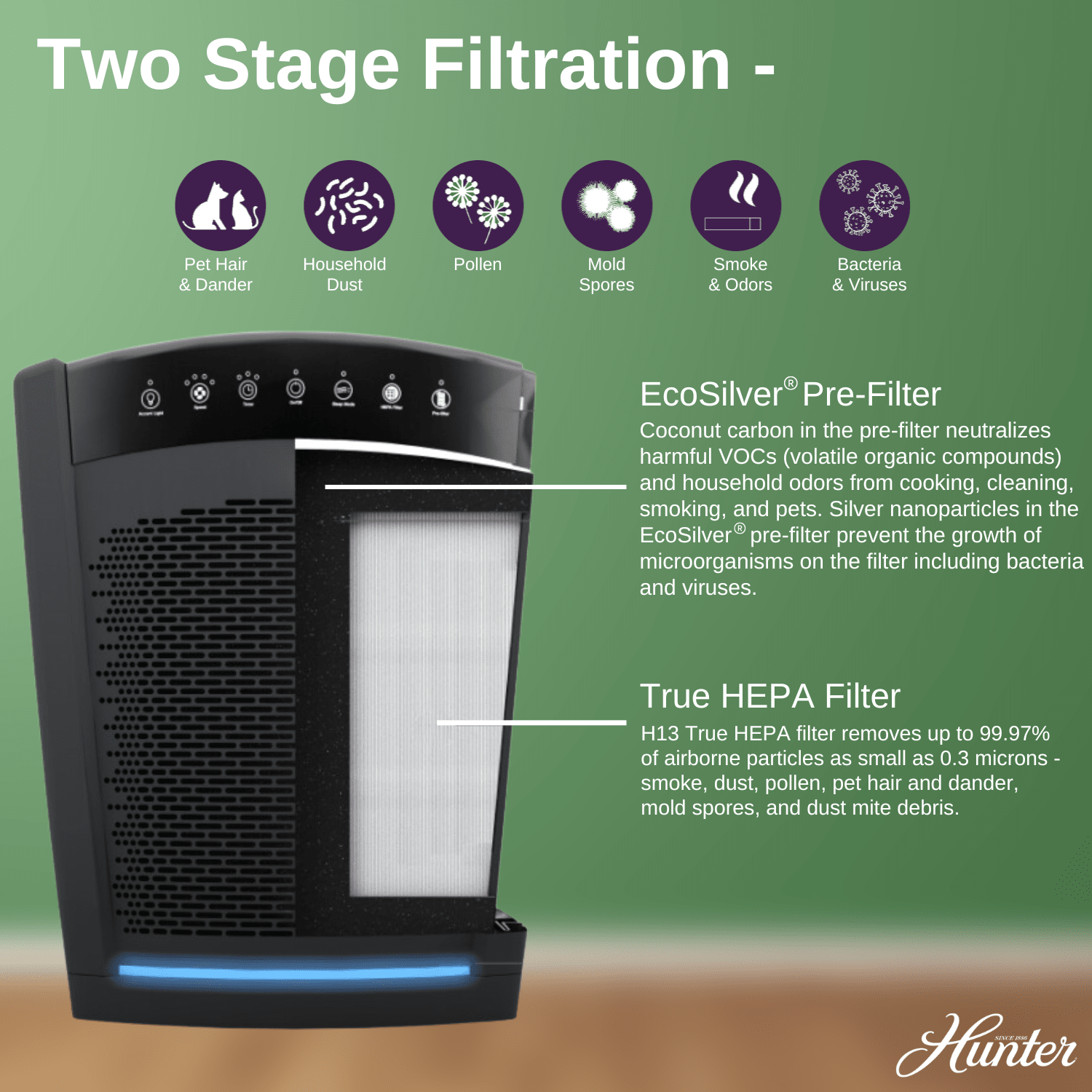 HP800 Multi-Room Large Console Air Purifier Hunter Pure Air 