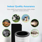 Replacement Air Purifier Filter Value Pack H-HF625-VP Collective Hunter Pure Air 