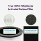Replacement Air Purifier Filter Value Pack H-HF625-VP Collective Hunter Pure Air 