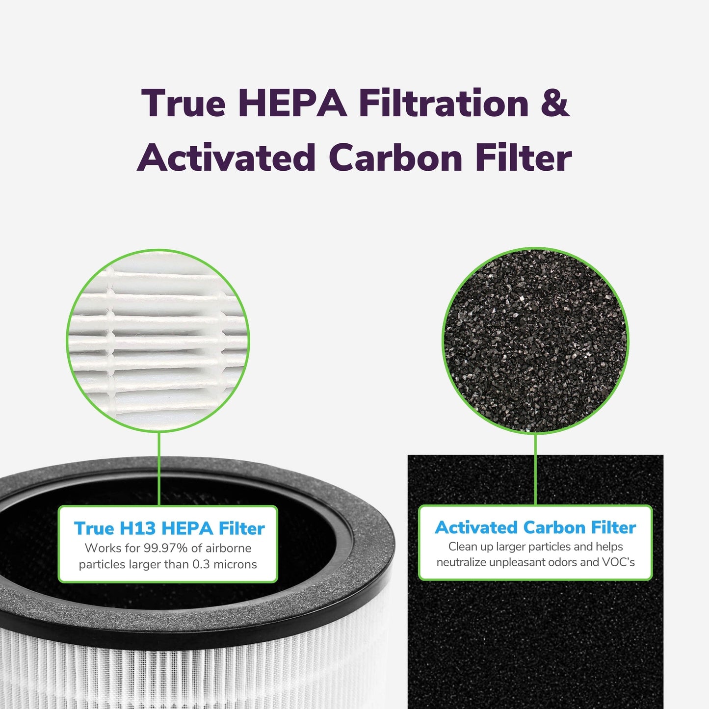 Replacement Air Purifier Filter Value Pack H-HF625-VP Collective Hunter Pure Air 