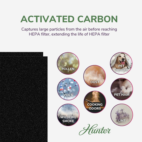 Pre-Filter for HPH625 2 Pack H-PF625 Collective Hunter Pure Air 
