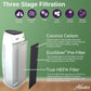 Medium Tower Air Purifier HP100 Service Parts Hunter Pure Air 