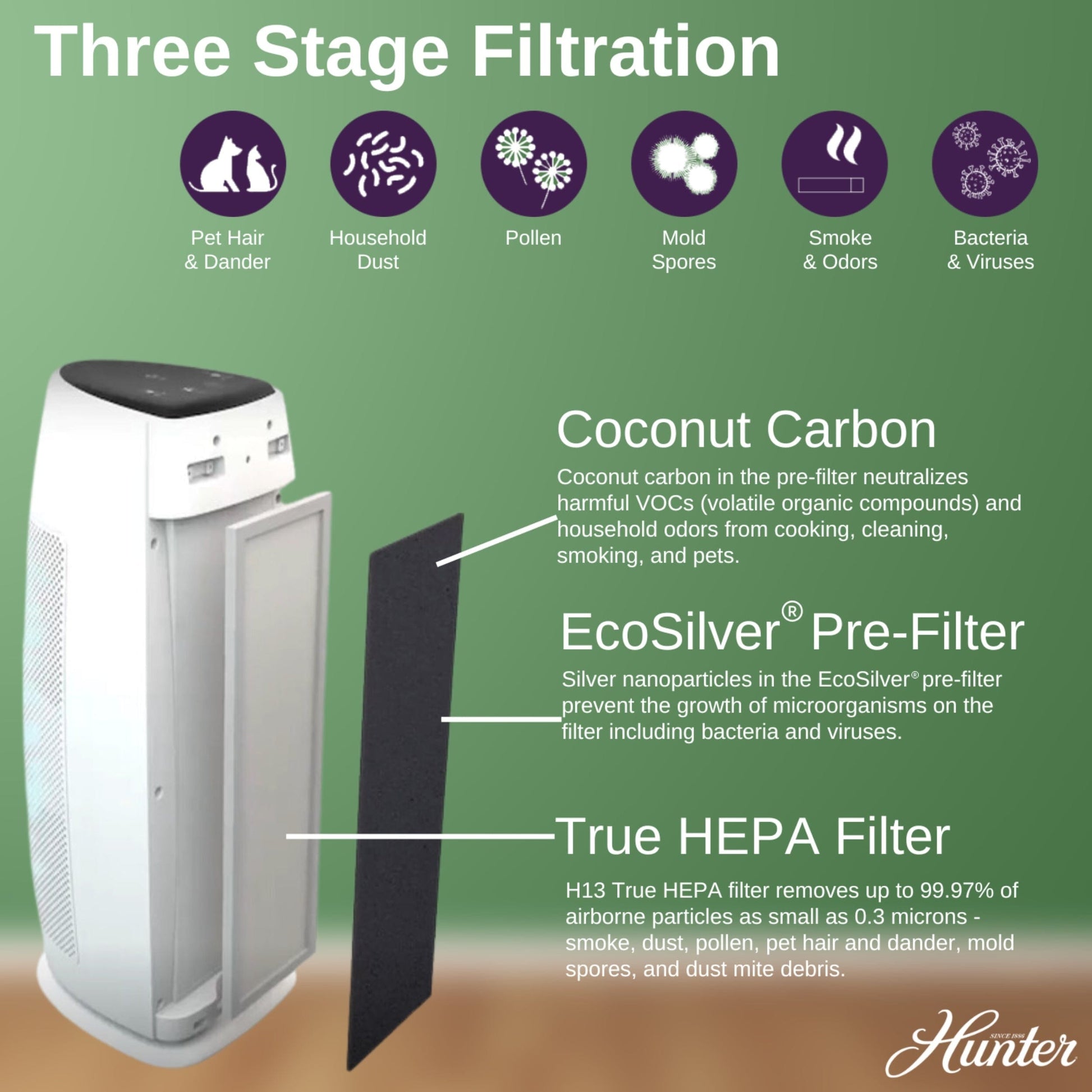 Medium Tower Air Purifier HP100 Service Parts Hunter Pure Air 