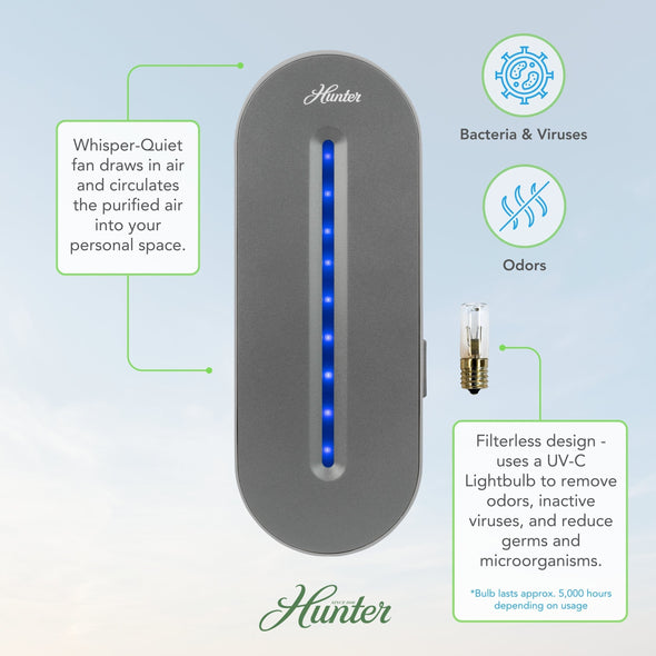 HP247AP Plug-In UV-C Air Sanitizer Collective Hunter Pure Air 