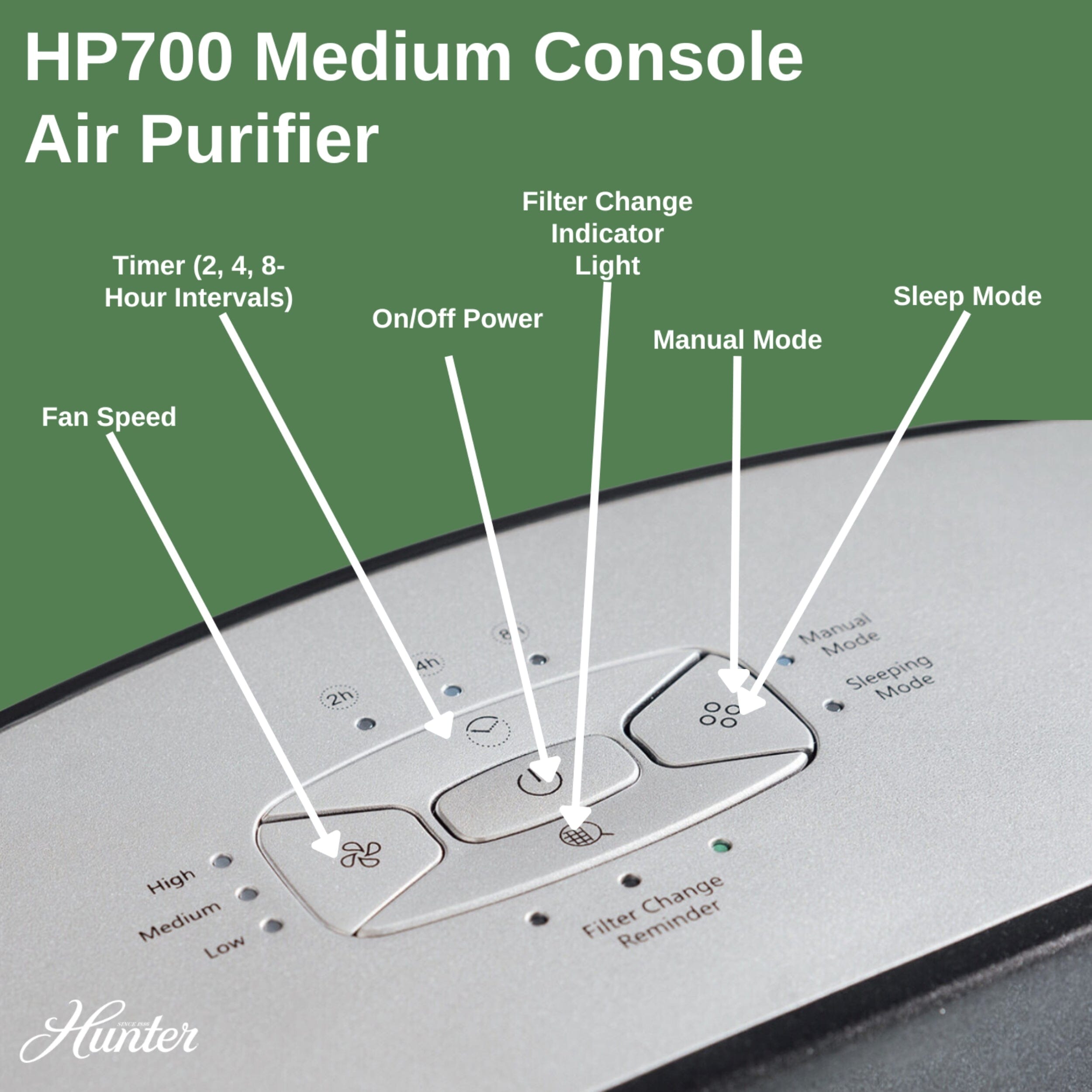 Hunter Pure Air HP700 Air Purifier - Thumbnail 4