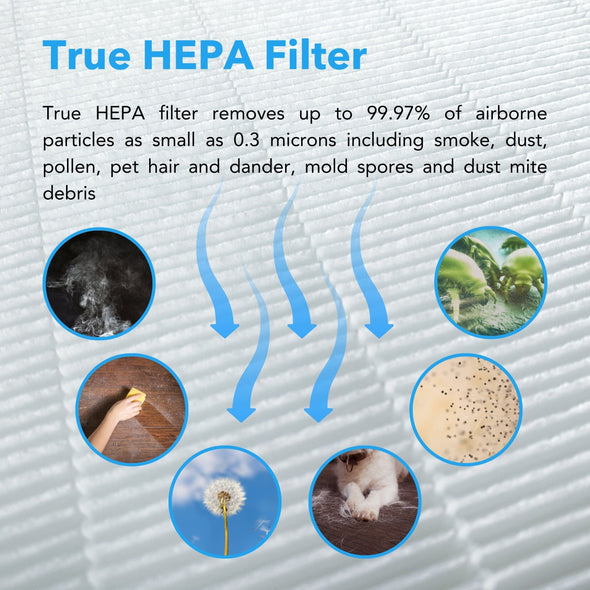 HP850UV Large UVC Multi-Room Console Air Purifier Service Parts Hunter Pure Air 