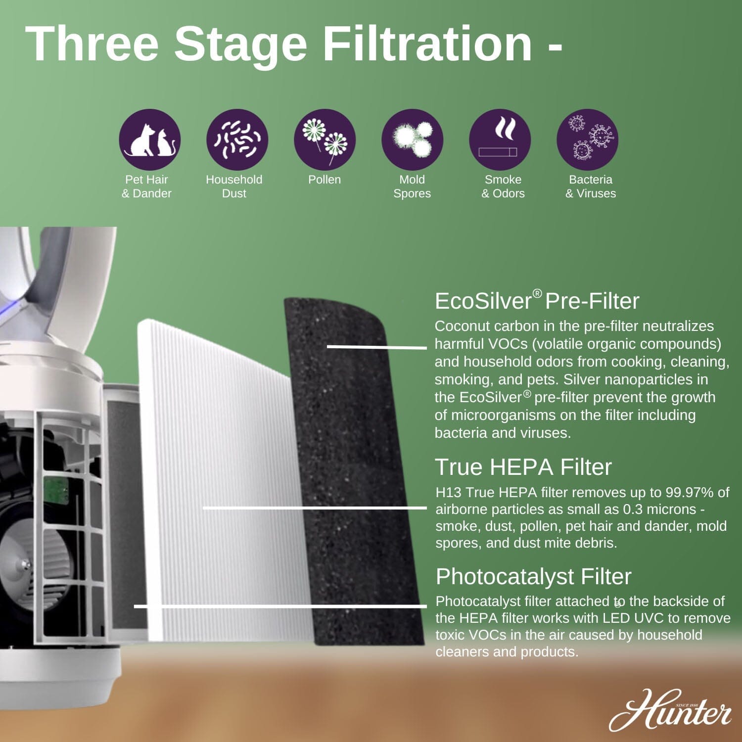 HPF520 ExtremeAir Tower Bladeless Air Purifier Hunter Pure Air 