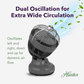 Hunter Cordless Oscillating Fan Service Parts Hunter Pure Air 
